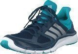 Adidas Adipure 360.3 W Mineral Blue/Silver/Green