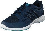 Adidas Arianna III Mineral Blue/Navy/Green