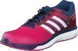 Adidas Supernova Glide 8 K Eqt Pink/White/Mineral Blue