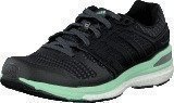 Adidas Supernova Sequence Boost 8 W Black/Iron Met/Green