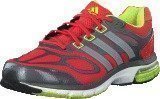 Adidas Supernova Sequence