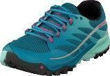 Merrell All Out Charge Algiers Blue/Adventurine