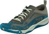 Merrell All Out Soar II Grey/Teal