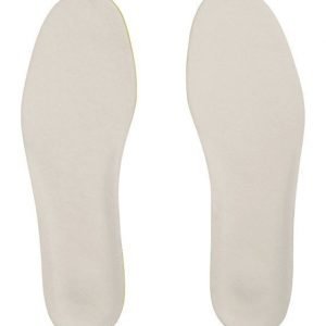 Revolution Alu Felt Sole pohjalliset