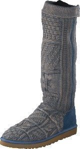 Ugg Australia Patchwork